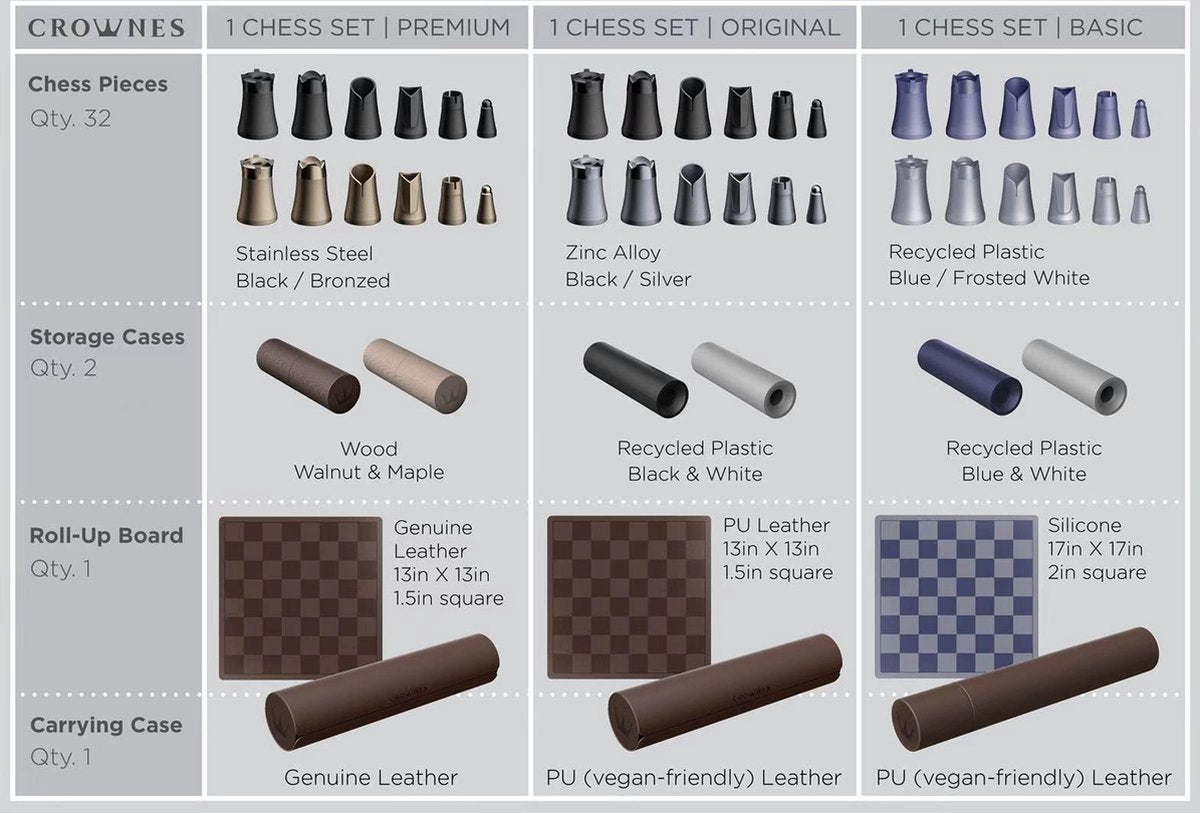 Crownes Chess Set - Plastic - Unique Magnetic Design, Compact Storage, Rollable Silicone Board