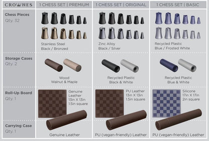 Crownes Chess Set - Plastic - Unique Magnetic Design, Compact Storage, Rollable Silicone Board